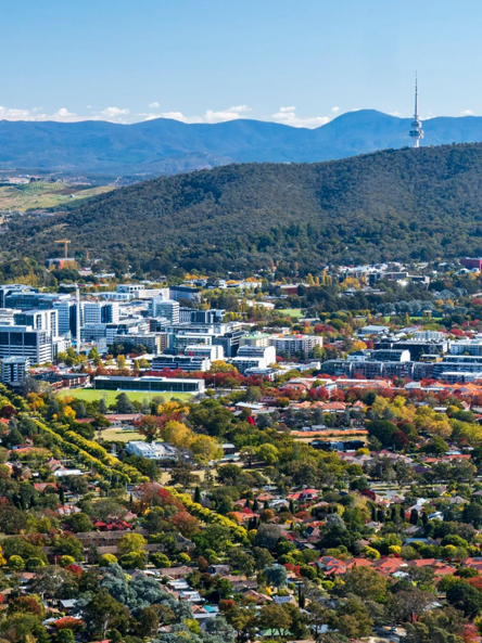 Property Investment Company Canberra